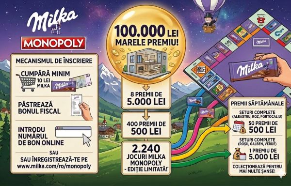 Câștigă 100.000 lei să faci ce vrei cu ei