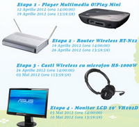 Castiga un monitor lcd Asus, un media player O!Play Mini, un router wireless si o pereche de casti